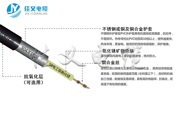 YRTHGYA礦物質絕緣油井加熱東北粉色视频网站廠家