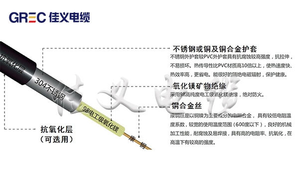 YRTHGYA礦物質絕緣油井加熱東北粉色视频网站廠家